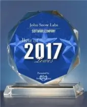 AI & NLP Awards
